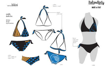 Women's swimwear